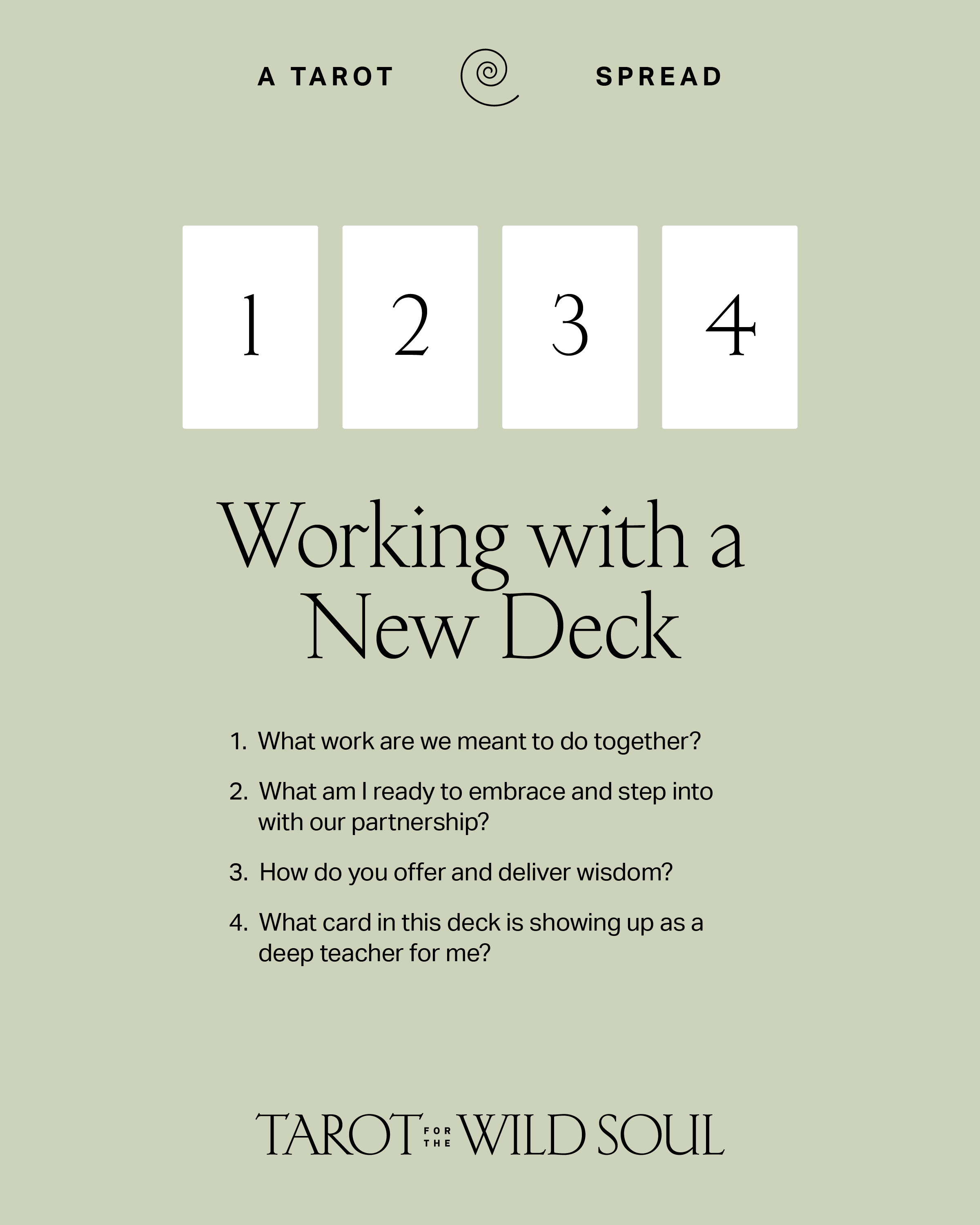 Tarot Deck Interview Spread: A Step-by-Step Guide to Understanding Your New Cards
