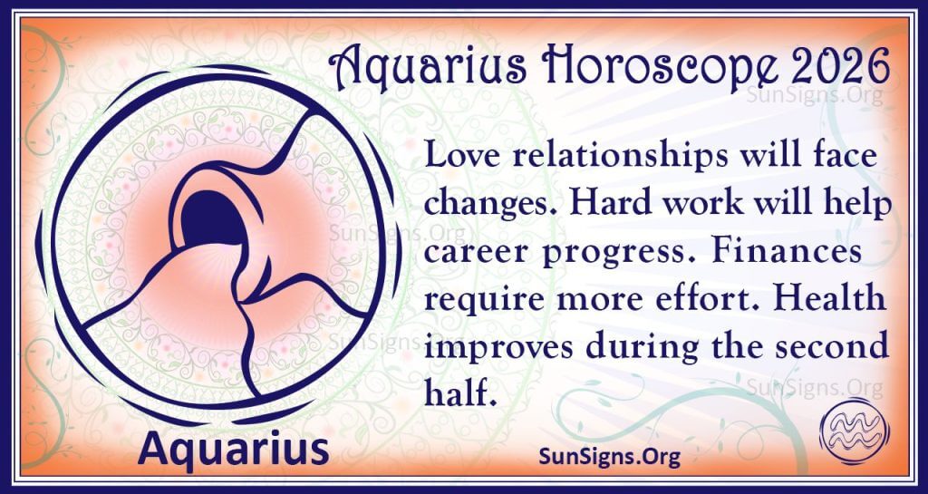 2026 Aquarius Horoscope: A Year of Innovation and Growth