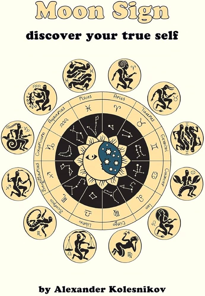 Discover Your Moon Sign: A Complete Guide to the Moon and Zodiac Calendar