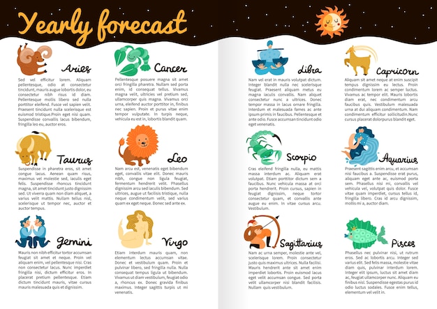 Free Daily Horoscopes: Your Zodiac Sign Forecast by Thiessen