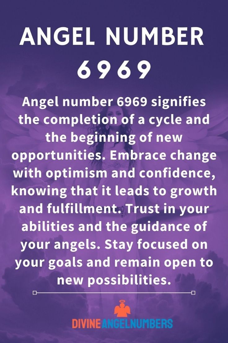 Unlock the Meaning of 1636 Angel Number for Twin Flame Harmony