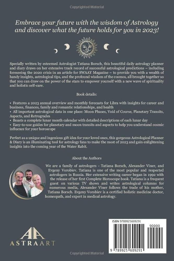 Complete Full Moon Zodiac Guide 2023: Key Dates & Lunar Insights