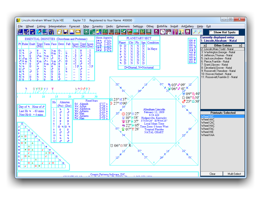 Kepler Astrology Software: A Complete Tool for Accurate Horoscope Calculations