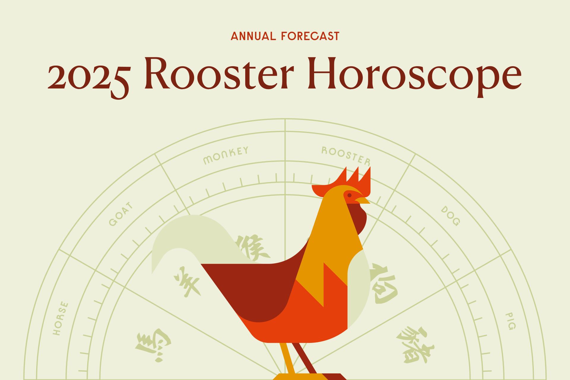Chinese Horoscope 2025: What Does the Year Hold for Roosters?