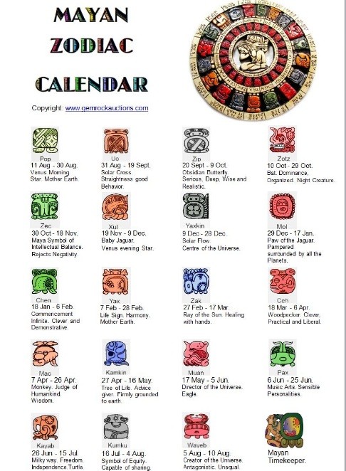 How the Mayan Zodiac Calendar Influences Your Life and Destiny