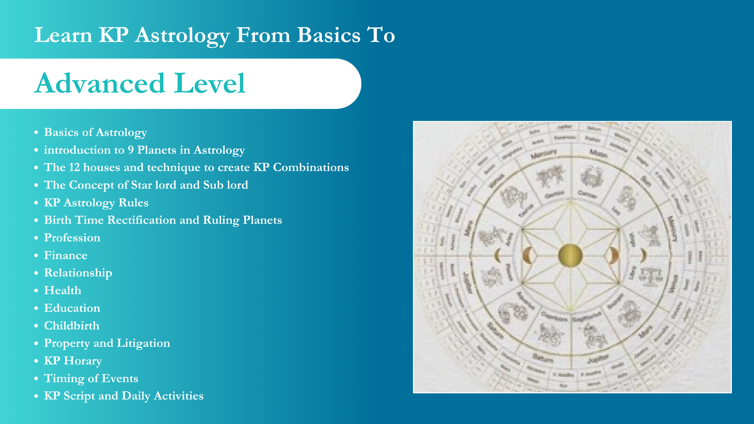 Discover G Singhs KP Astrology System: Predictions, Transits, and Retrogrades Explained