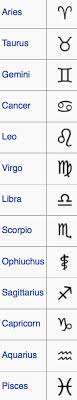 Discover the 13 Zodiac Signs: Your Updated Horoscope Guide