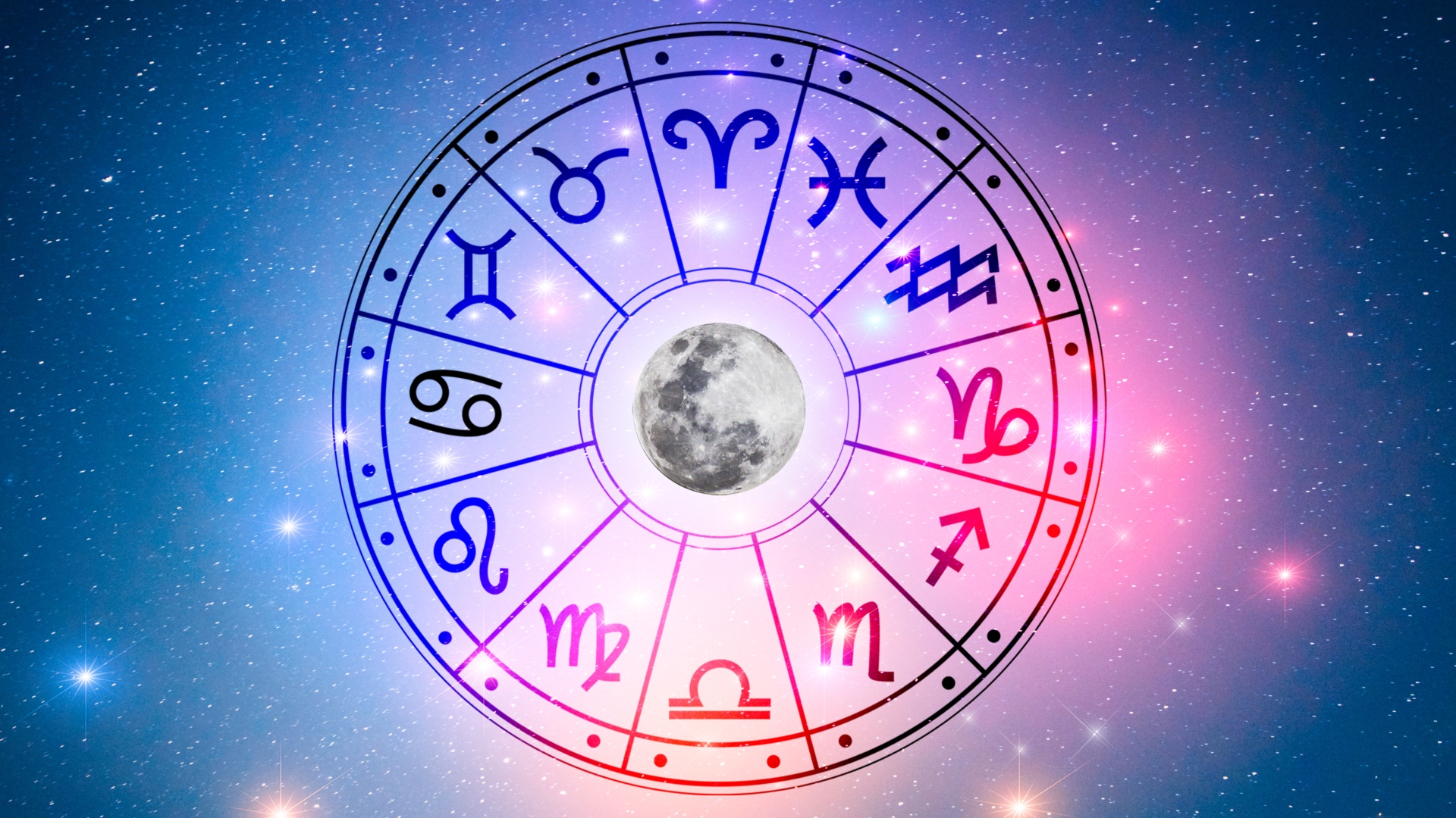 Full Moon Calendar 2023: Zodiac Sign Dates and Astrological Insights