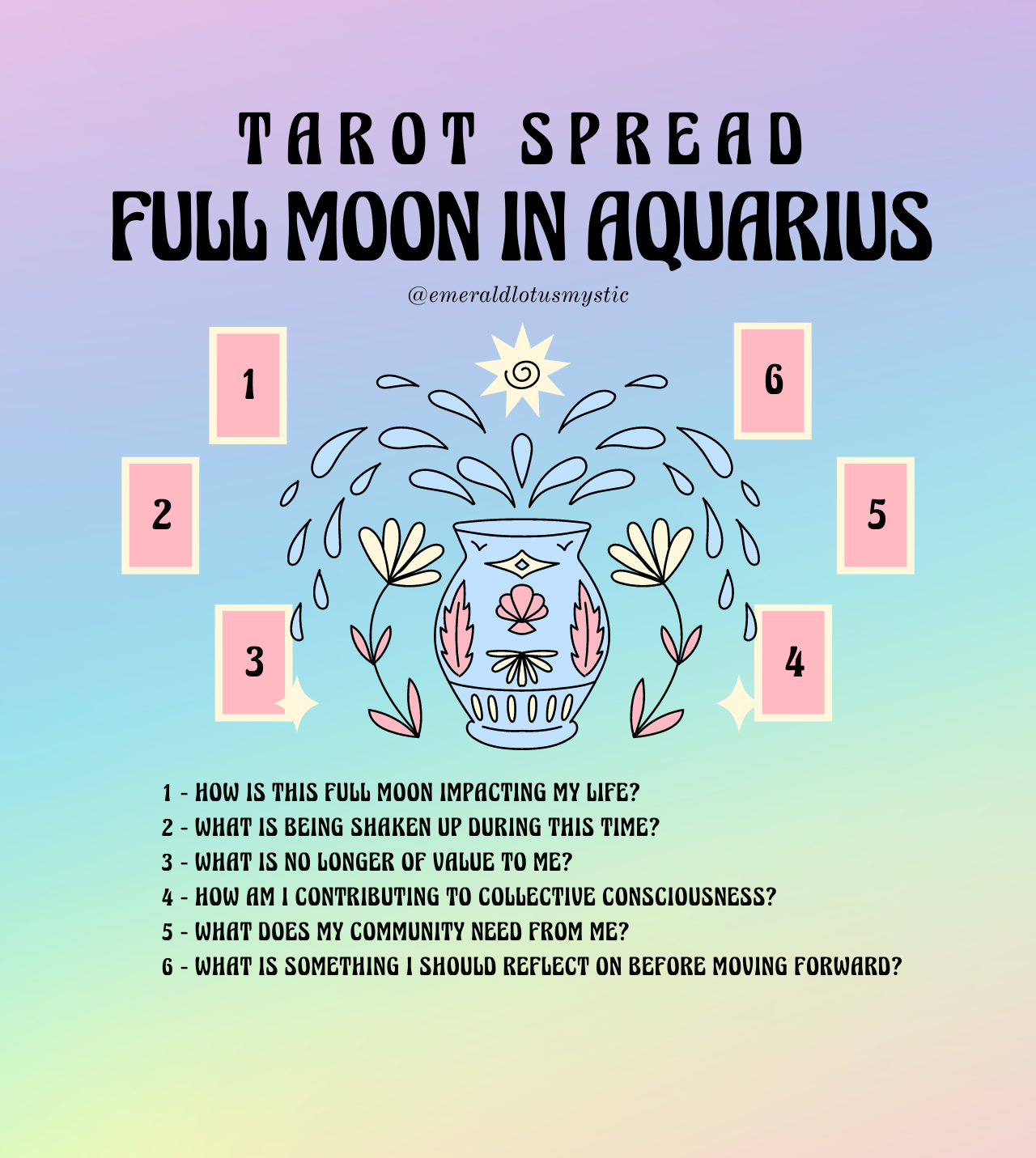 Aquarius Full Moon Tarot Spread: Insights for August 2024 and Beyond
