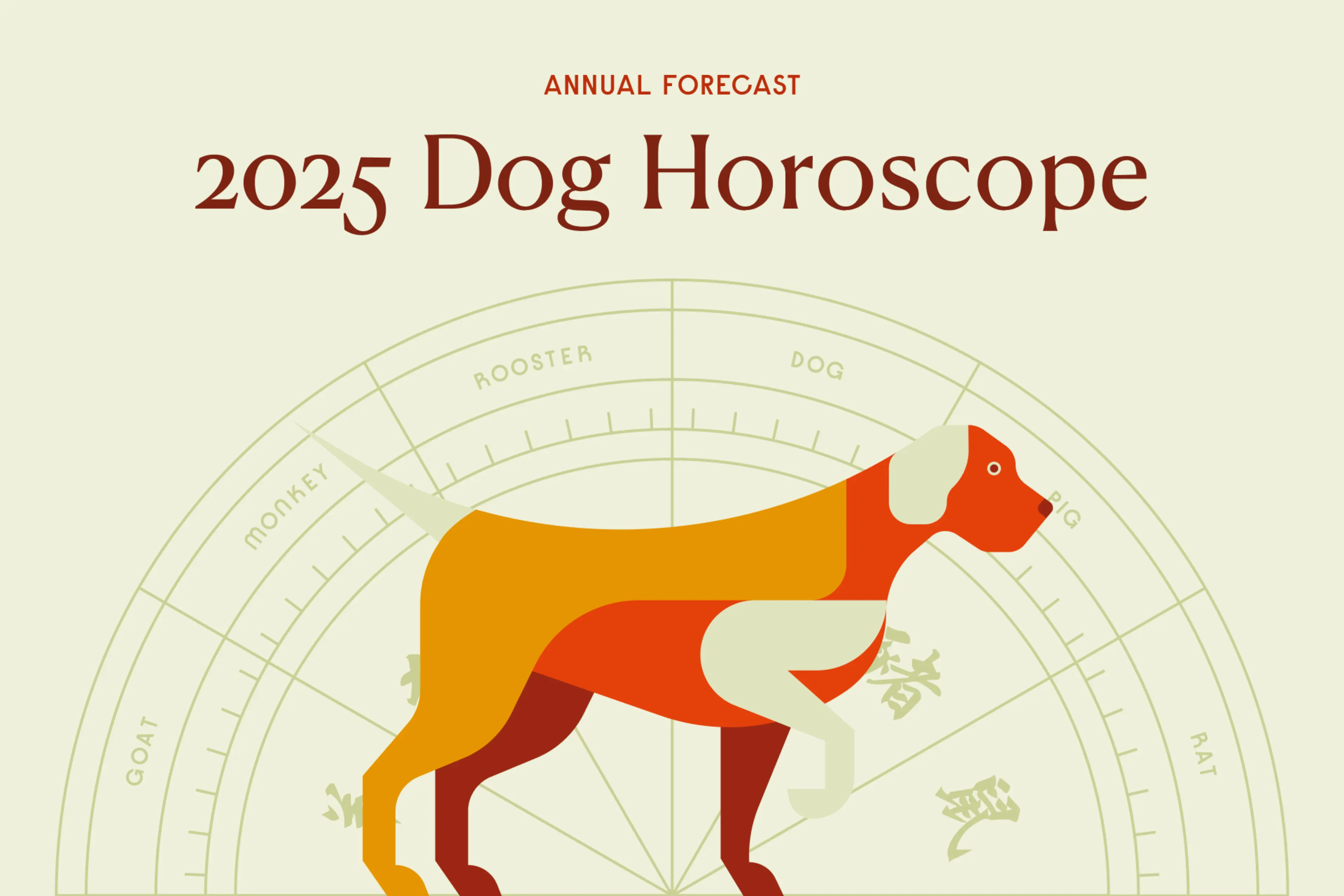 Chinese Zodiac: How Dog and Goat Signs Align in Love and Personality