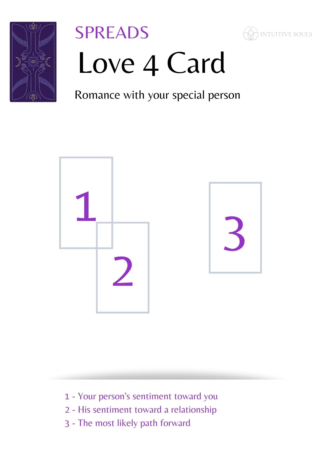 Discover the Truth with Does He Love Me Tarot Card Readings