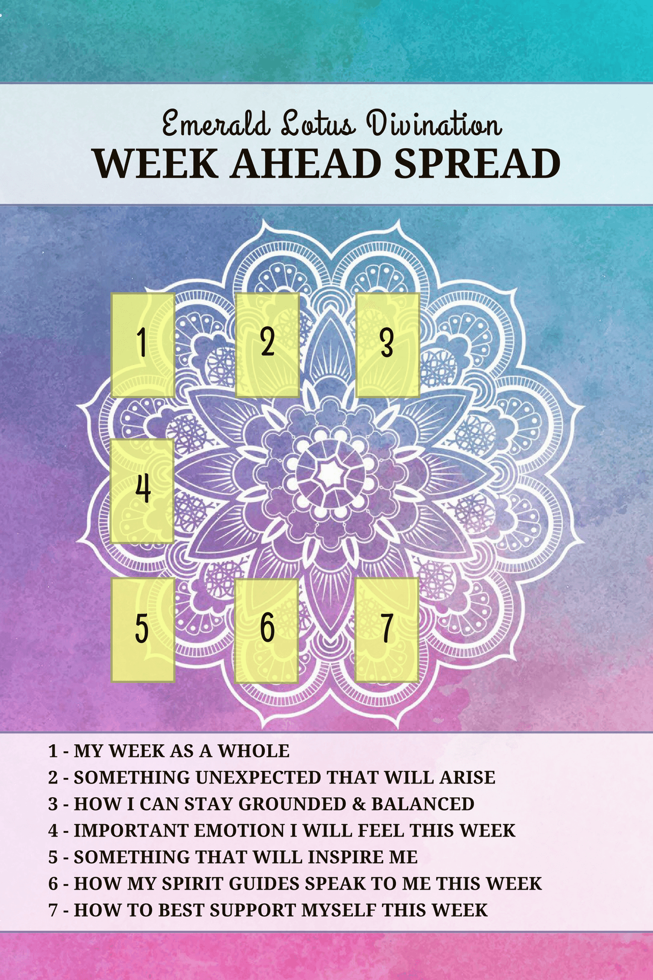 The Best Tarot Week Spread for Accurate Weekly Forecasts and Guidance