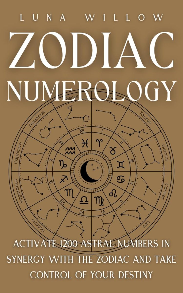 Unlock Your Future with Daniel Dowds Horoscopes