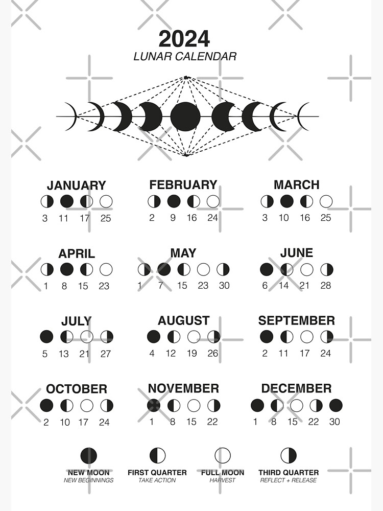 Zodiac Moon Sign Calendar 2024: Track Moon Phases and Ingress by Sign