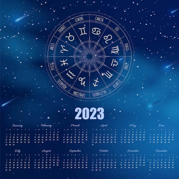 Zodiac Calendar 2023: Key Astrological Events and Dates