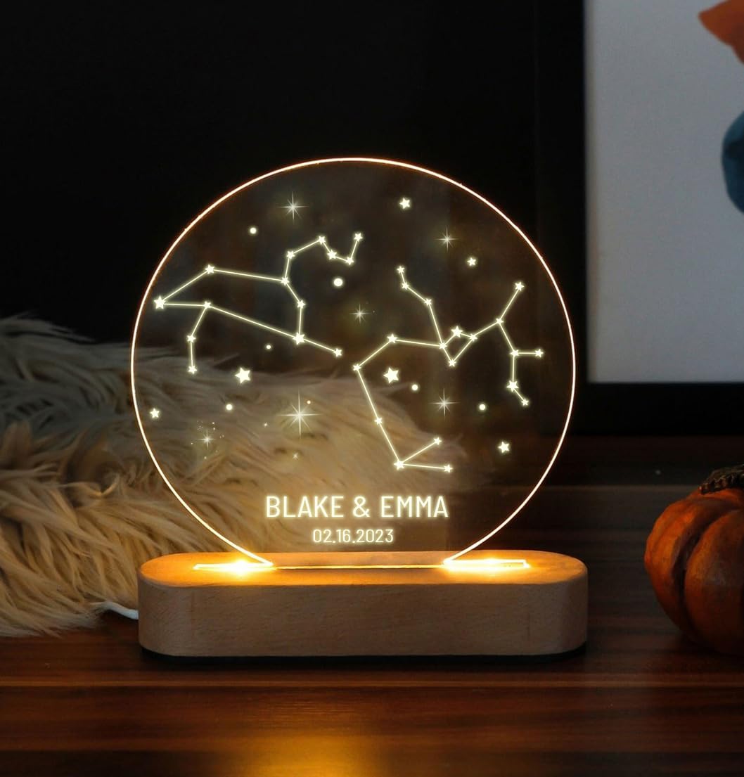 Horoscope & Light Cabinet:  Unlock Your Future with [Channel Name]