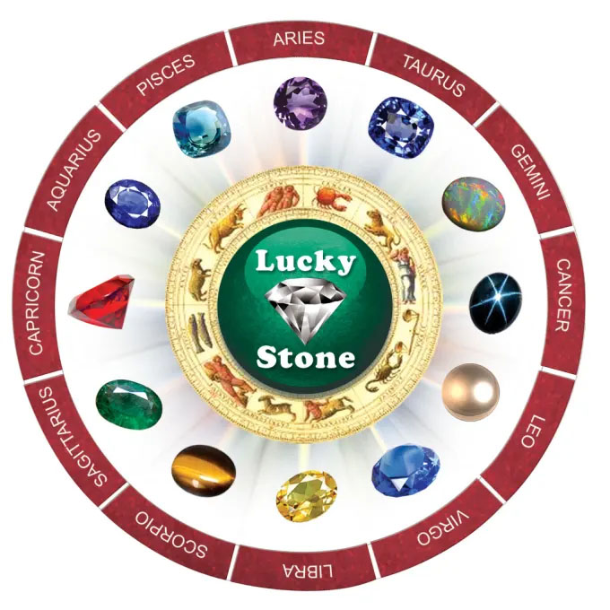 The Ultimate Guide to Chinese Zodiac Gemstones and Their Meanings