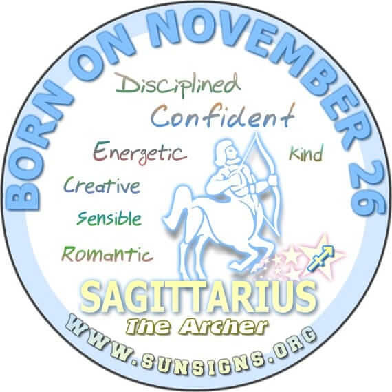 November 26, 2001 Birthday Horoscope: What Your Sagittarius Sign Reveals