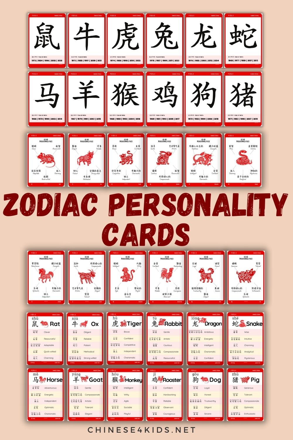 Chinese Zodiac Characteristics PDF Download: Explore Animal Traits & Personalities