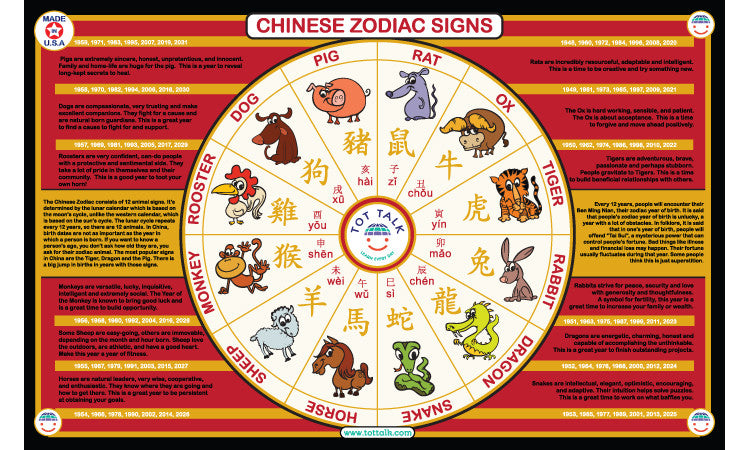 Download the Chinese Zodiac Placemat PDF: Learn the 12 Signs and Their Meanings