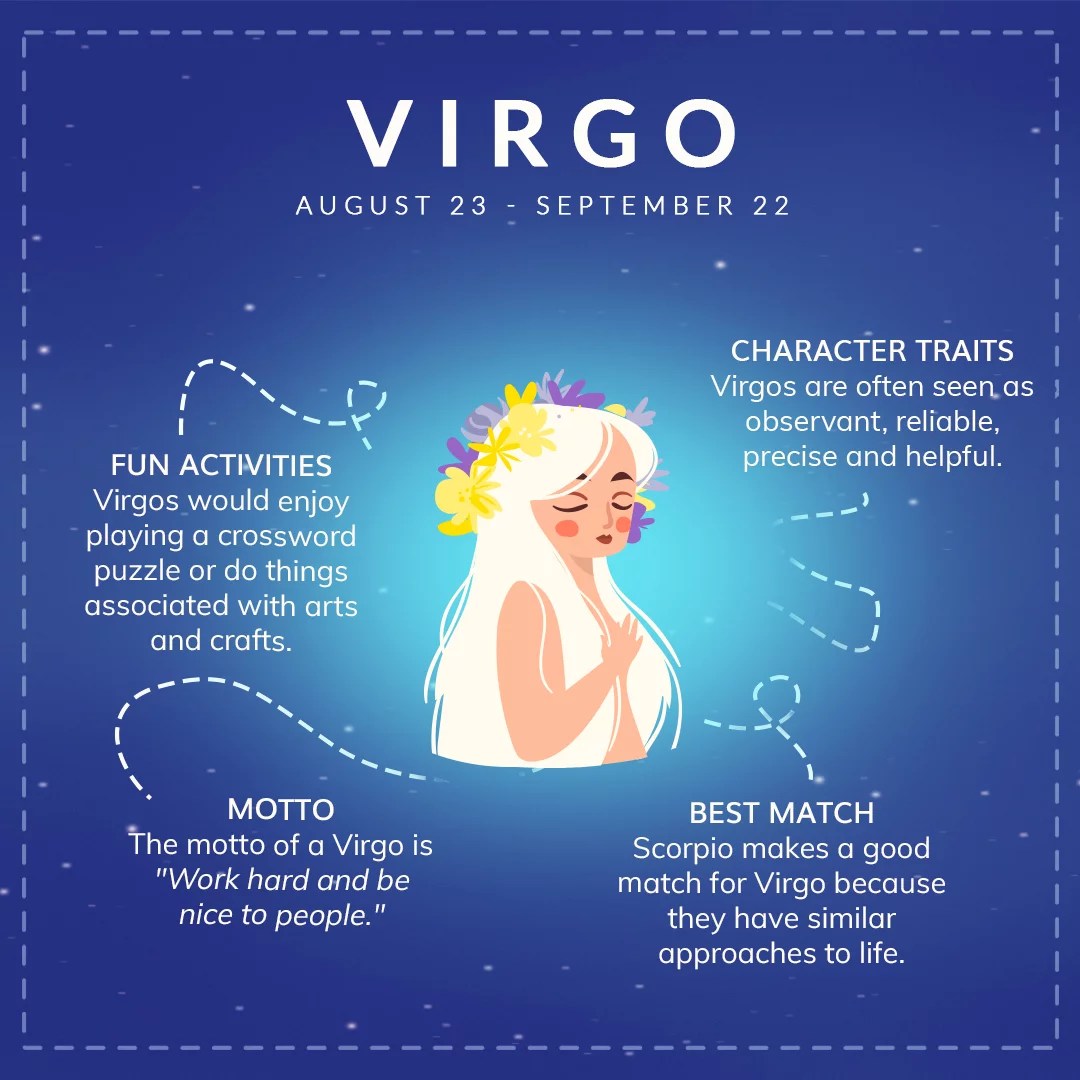 Virgo Weekly Love Horoscope: Romance, Challenges, and Opportunities Ahead