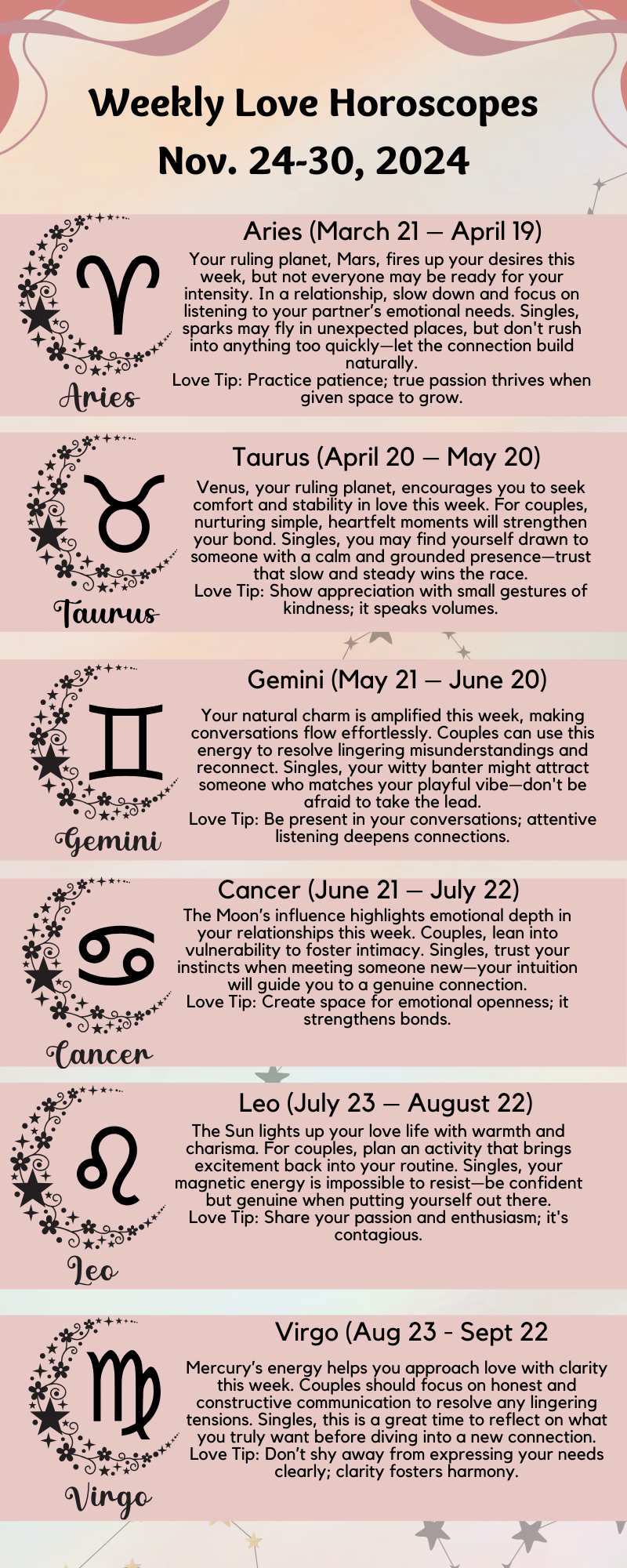 Cancer Horoscope: Get Your Next Week Love and Relationship Guide