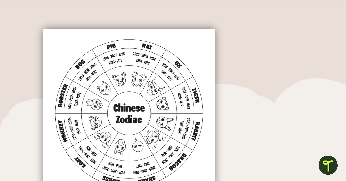 Download Printable Chinese Zodiac Animals Chart for 2024