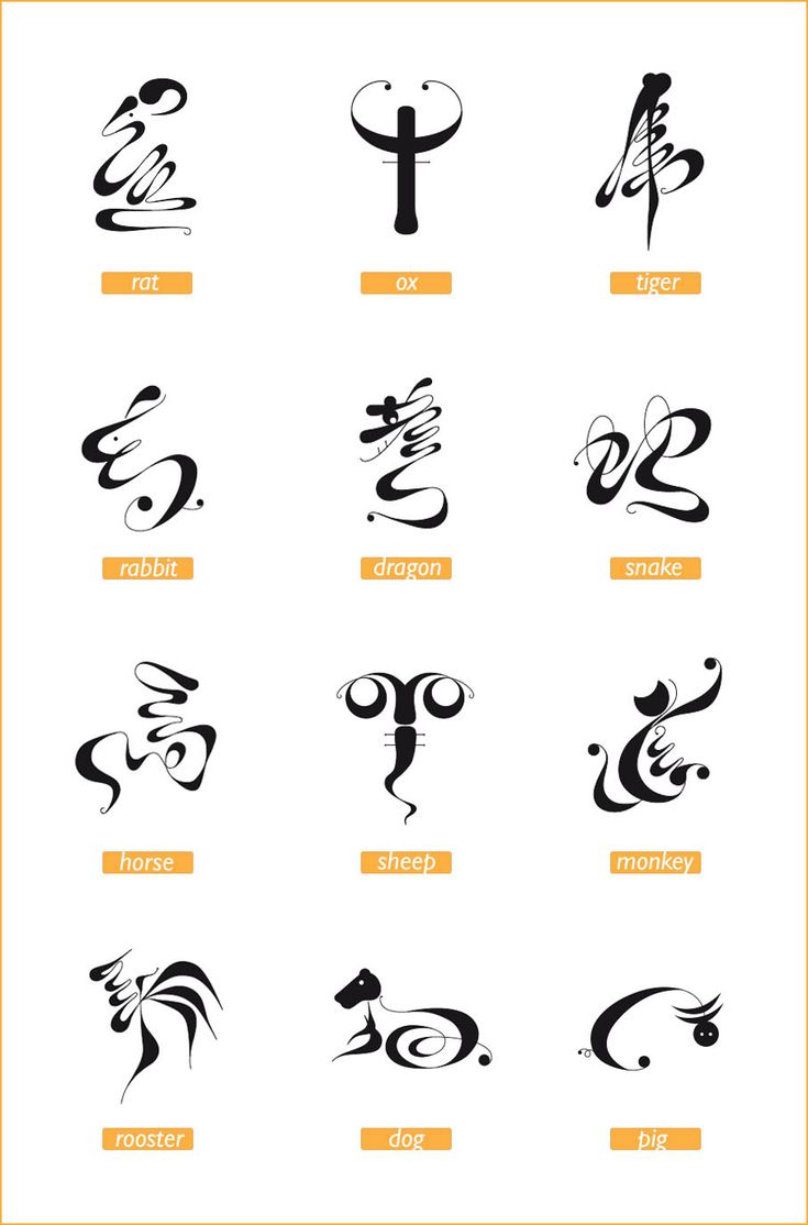 Unique Chinese Zodiac Tattoo Ideas: Express Your Lunar Sign in Style