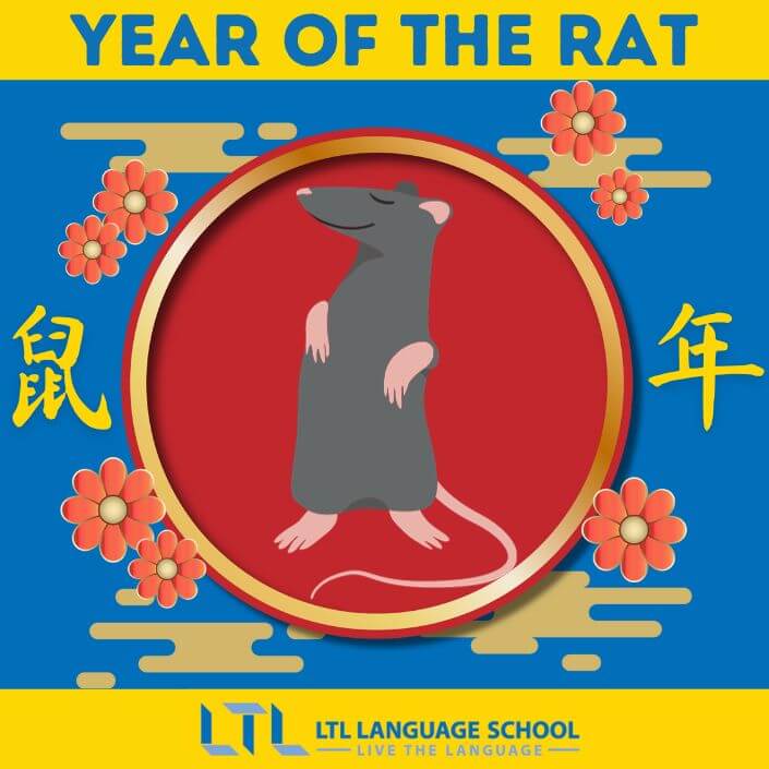 What Was the 1816 Chinese Zodiac Animal? Exploring the Year of the Rat