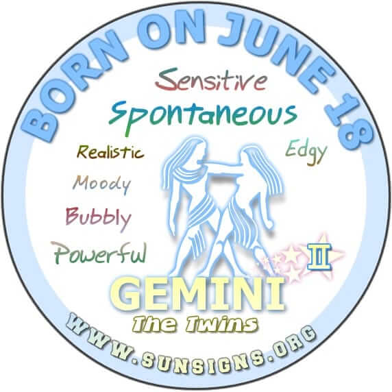 Astrology June 18: Gemini Traits, Horoscope, and Personality