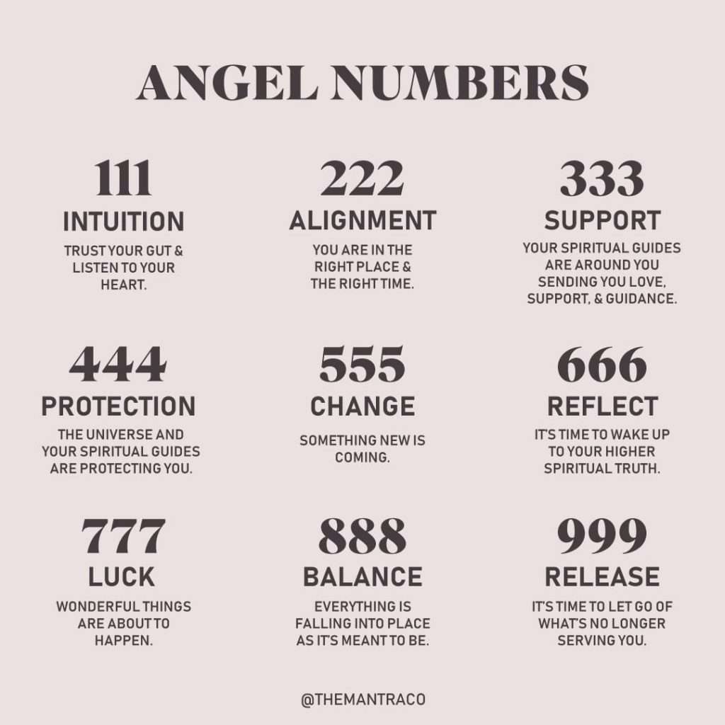 Spiritual Meaning of Numbers 1-12: Unlocking Their Hidden Significance