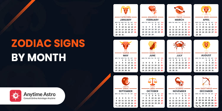 Easy Peasy Zodiac Calendar Dates: Find Your Sign Now!