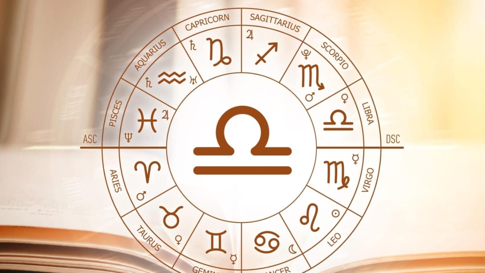Libra Love Horoscope Today Single 2024: Is Love on the Horizon for You? Find Out!
