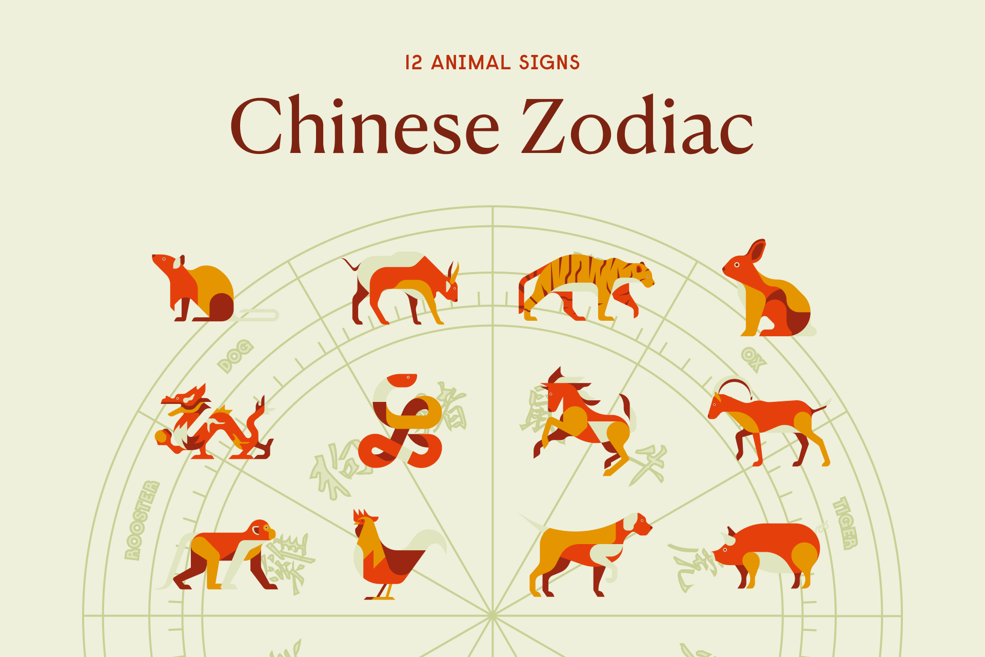 Know Your Chinese Lunar Calendar Zodiac (Simple Tips to Understand It)