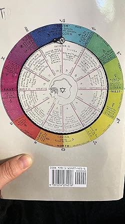 Unlock Your Health Potential: Astrology and Cell Salts Connection