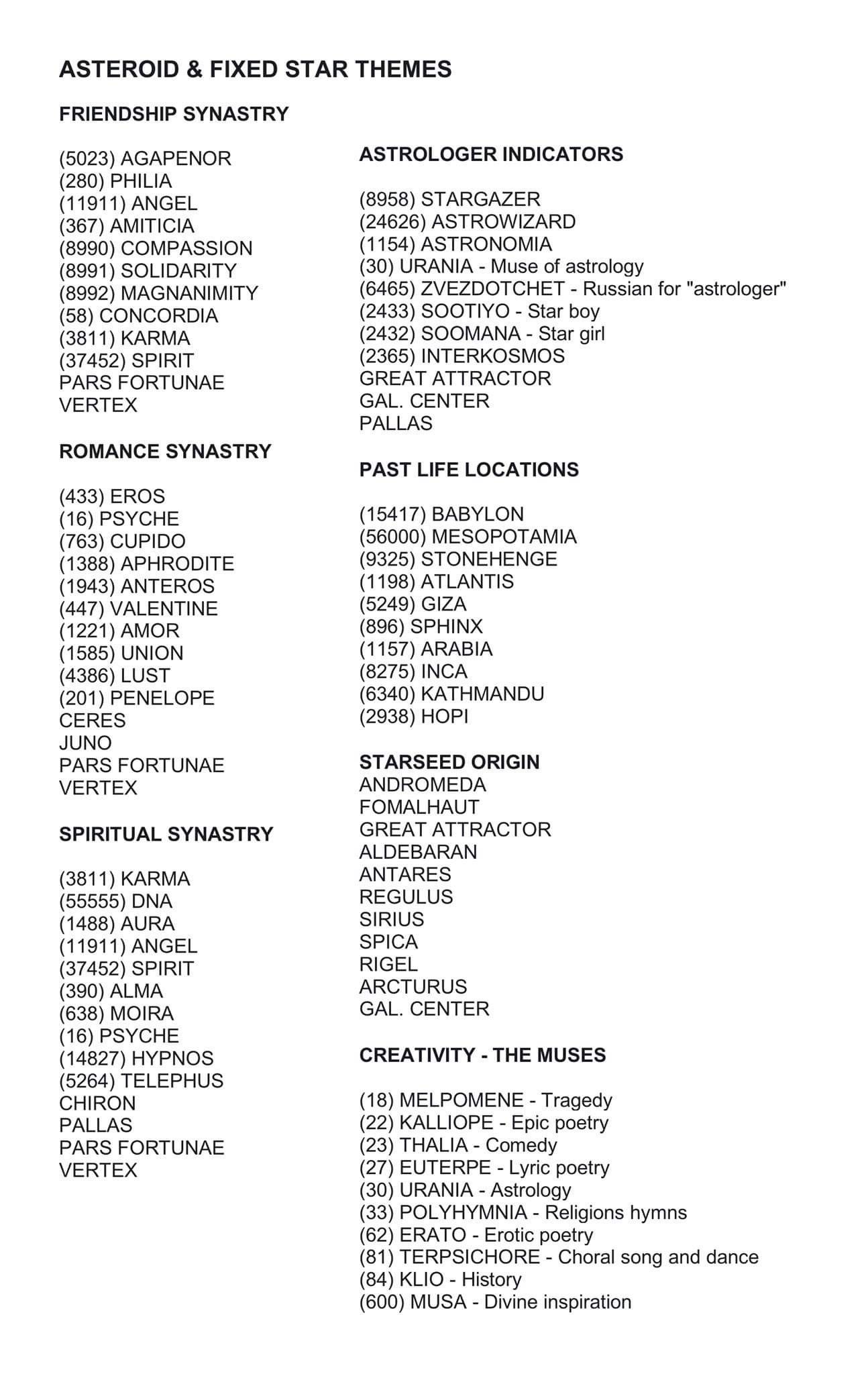 Exploring Asteroid Alma Astrology: Meanings and Interpretations