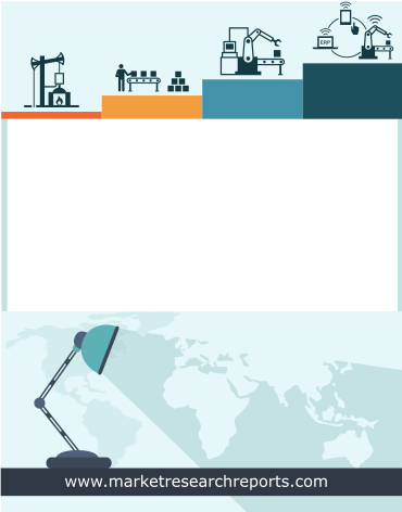 High Gain Multi Constellation Antenna Market Overview (Key Players and Trends)