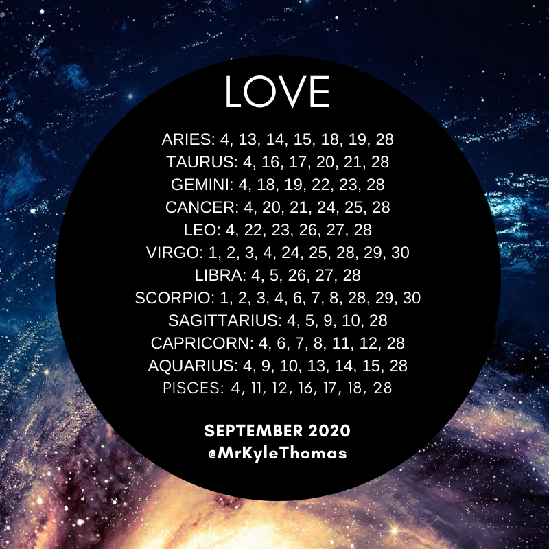 Sept 5 2020 Horoscope: Find Out What the Stars Say About Your Day!