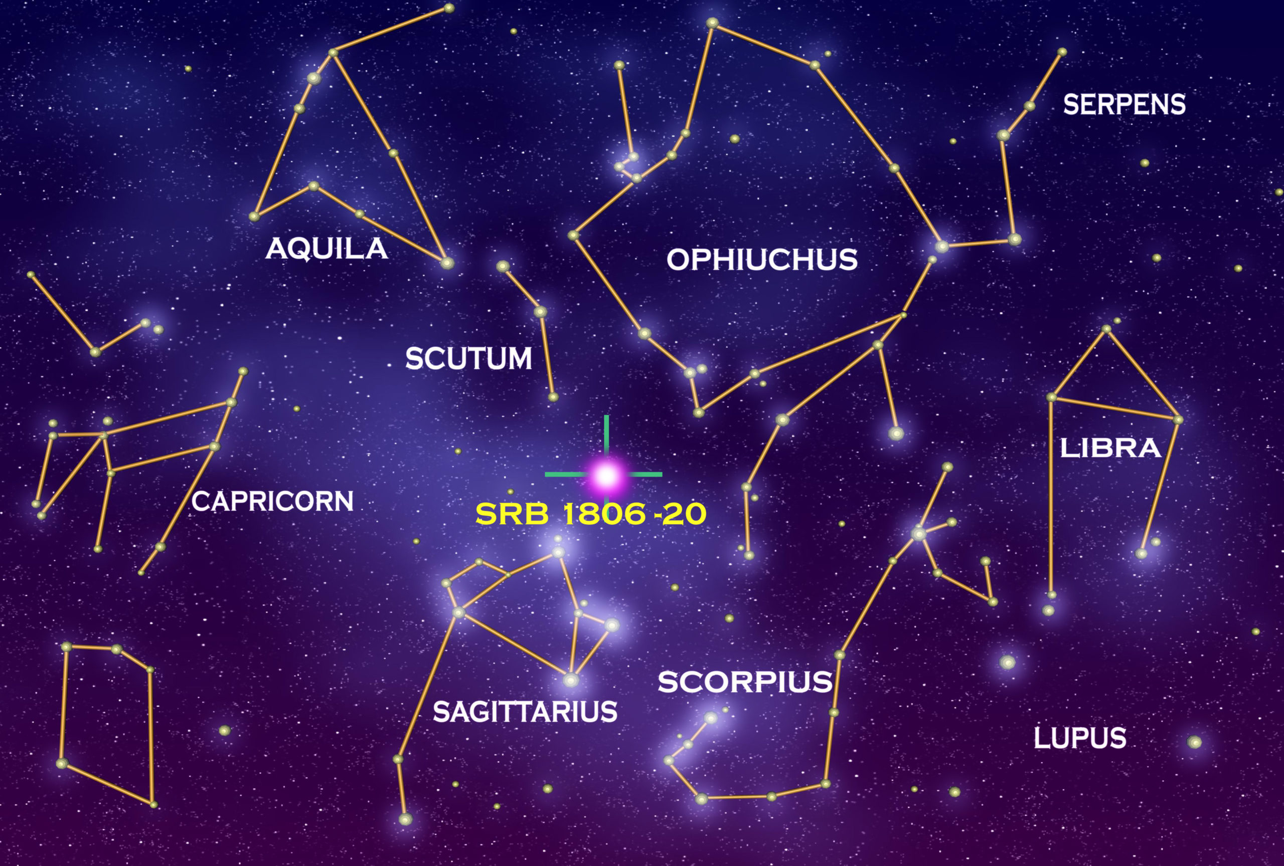 Whats a constellation plate? (Simple guide for beginners)
