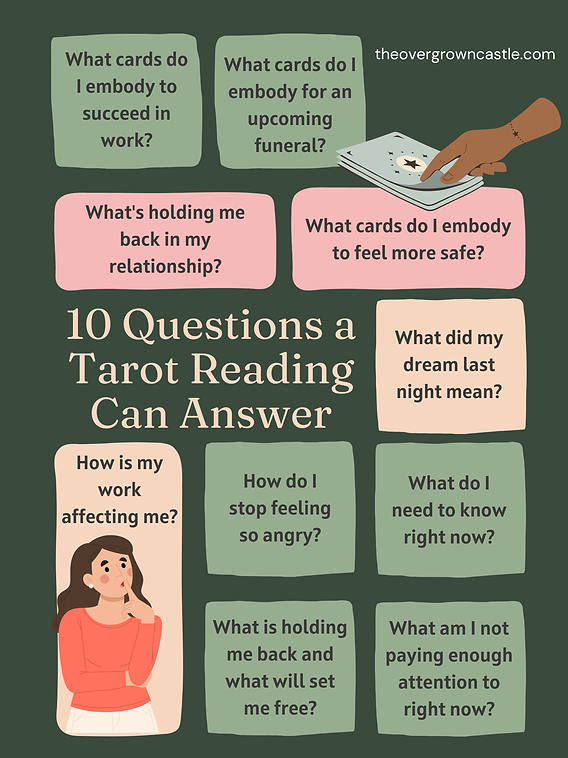 Free Question Tarot Reading: How to Get Answers About Your Life?