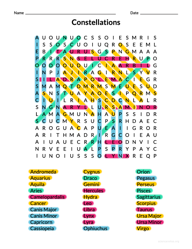 Cant Find the Answers? Easy Constellations Word Search Answer Key and Tips for You!