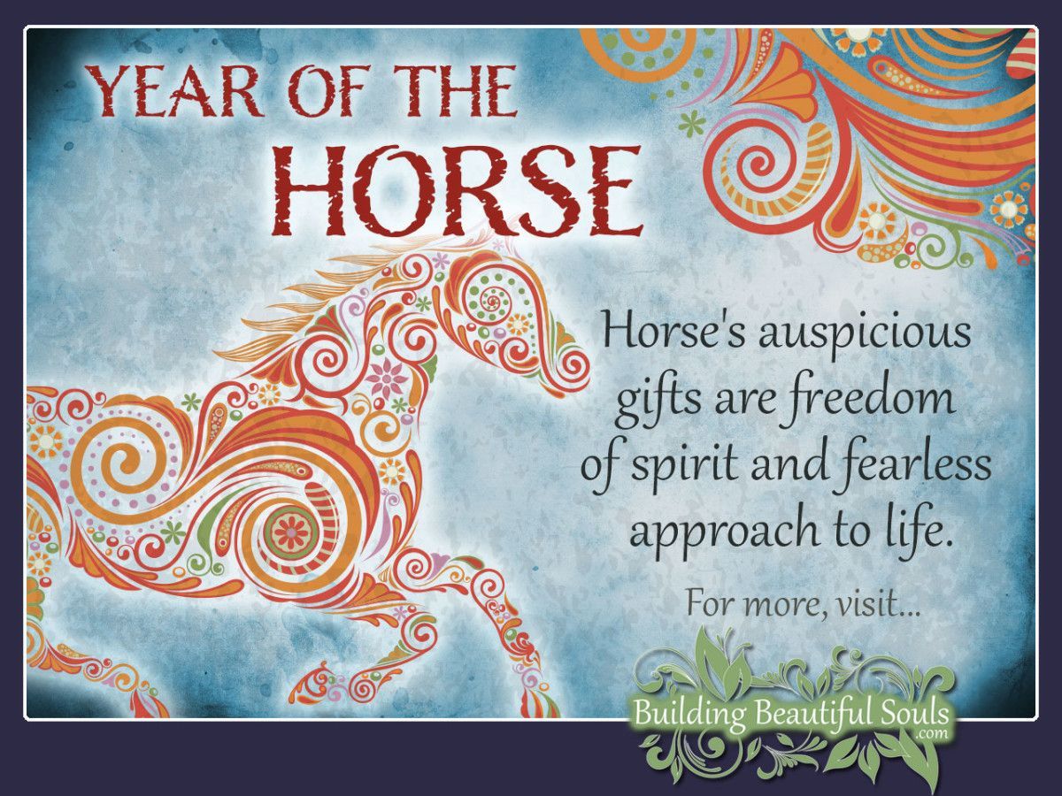 Explore the 1818 Chinese Zodiac: History, Signs and Meanings