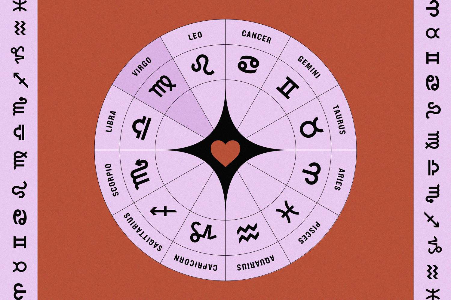 Love Horoscope for September: What Does Your Sign Say