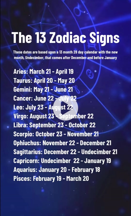 The 13 Month Calendar Zodiac Signs: A Guide for Beginners.