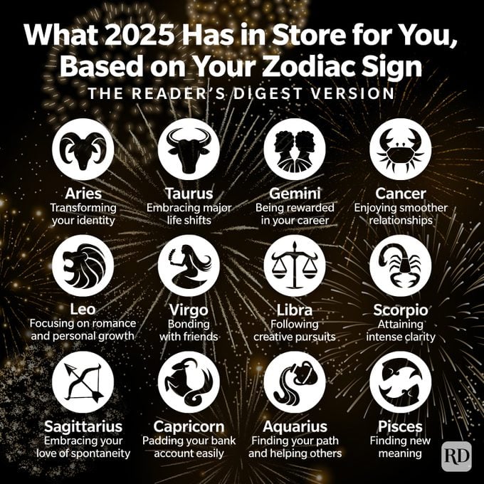 horoscop pro tv astazi: Get Your Horoscope Insights! Whats in Store for You Today?