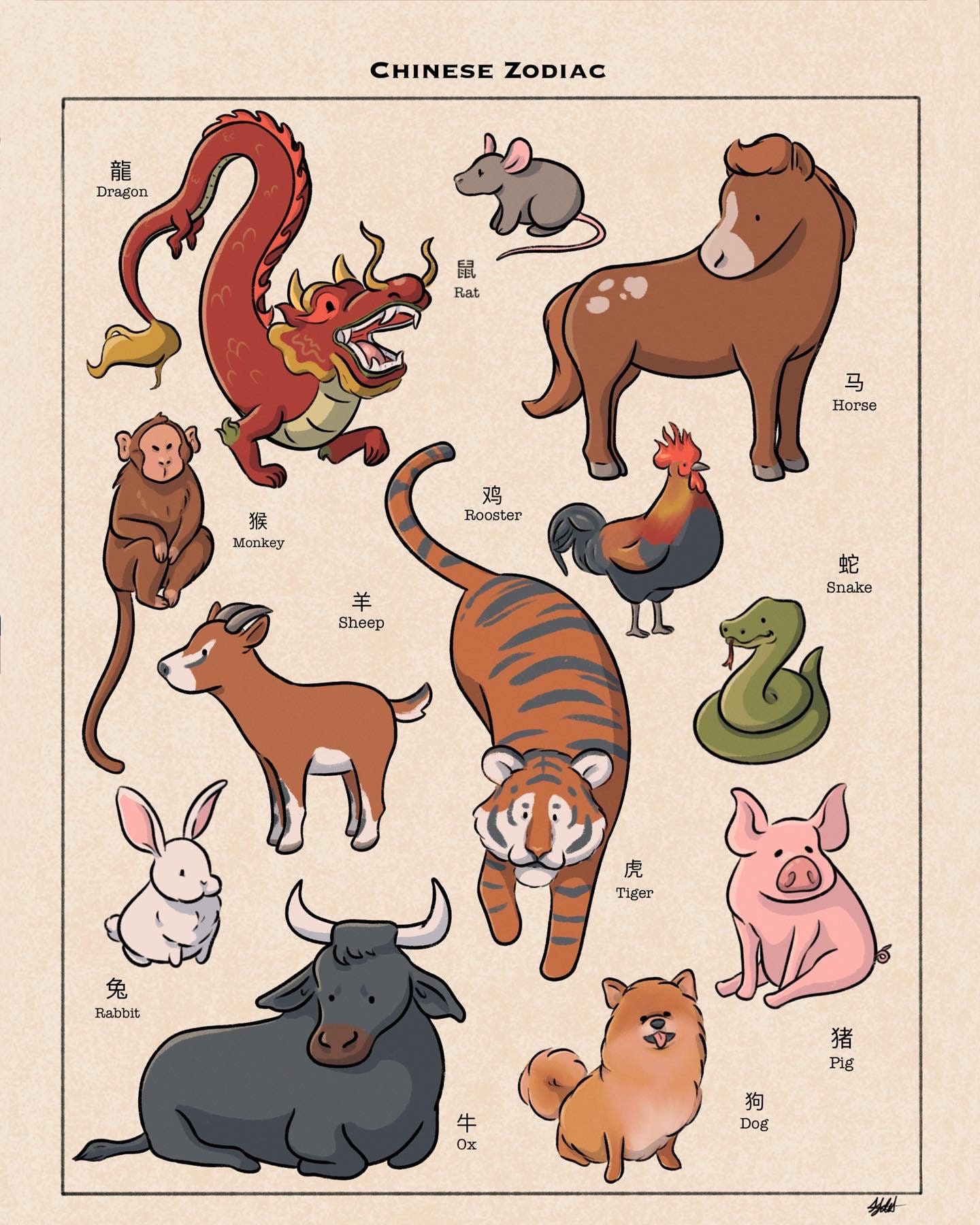 Amazing Chinese Zodiac Drawing: Get Inspired by These Designs