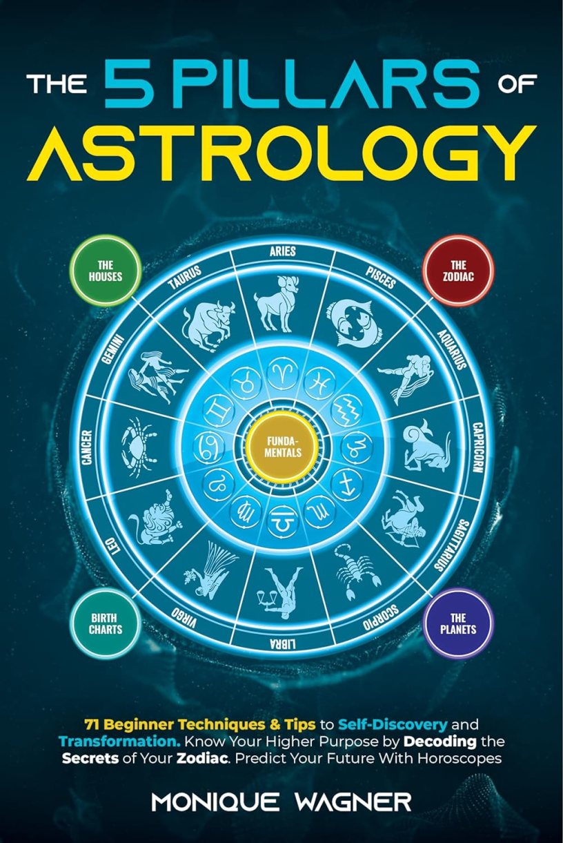 See Your Future: Daniel Dowd Cancer Horoscope Explained