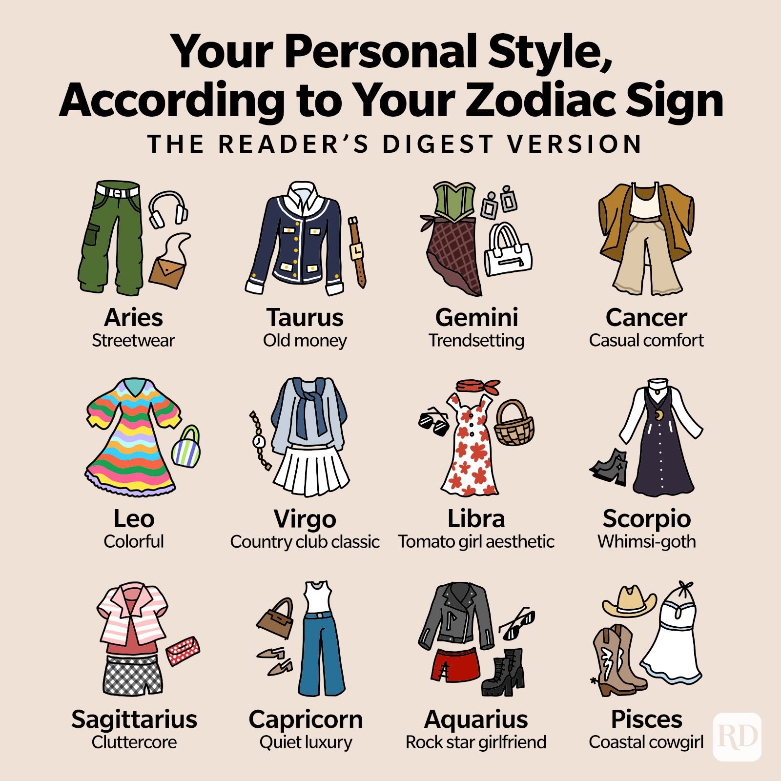 Constellation Apparel: Your Guide to Zodiac Fashion