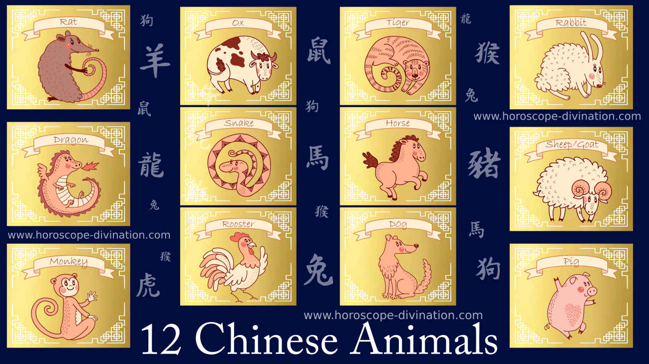Unlocking the Secrets of the 1870 Chinese Zodiac Signs