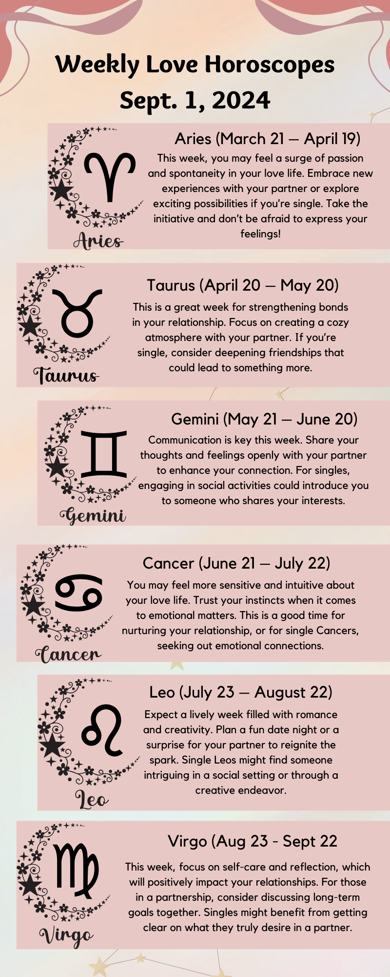 next week love horoscope for all signs (Discover your love forecast for the upcoming week)